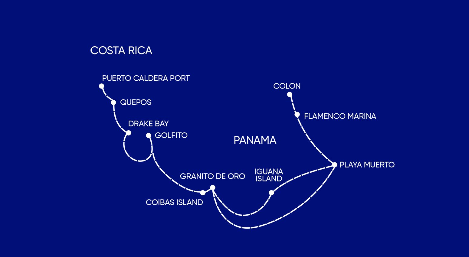 Costa Rica to Panama Variety Cruises map
