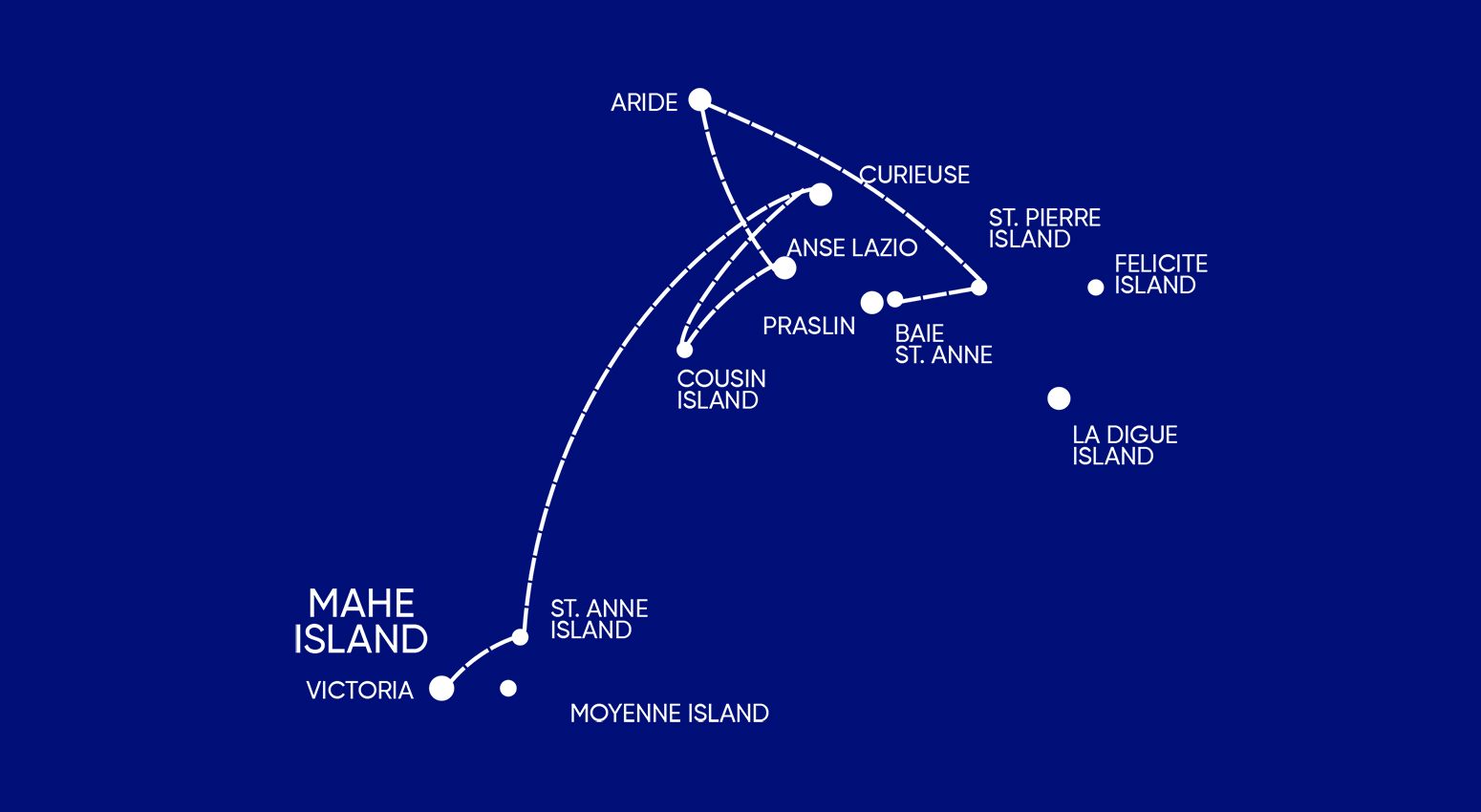 Seychelles Variety Cruises' map