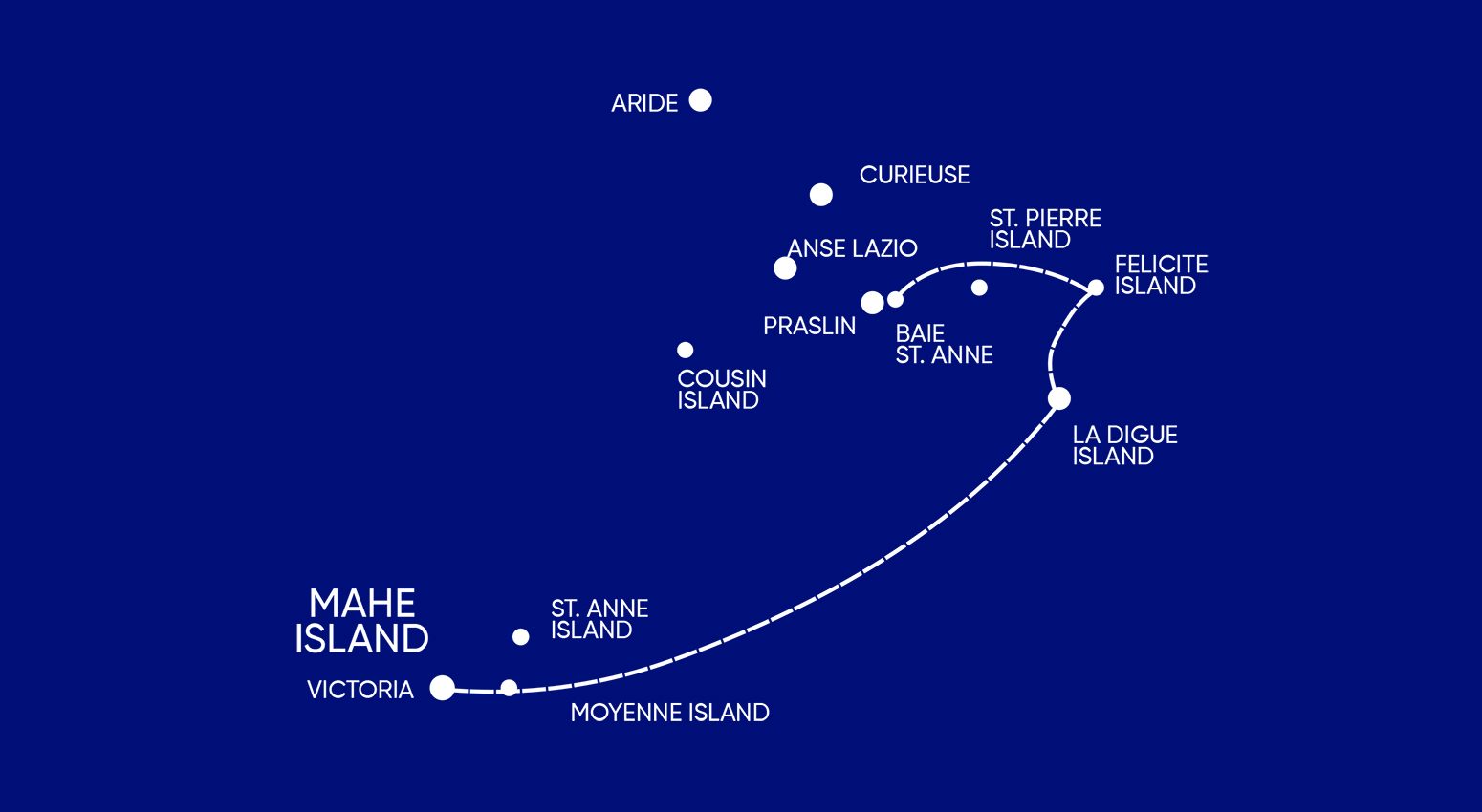 Seychelles Variety Cruises map