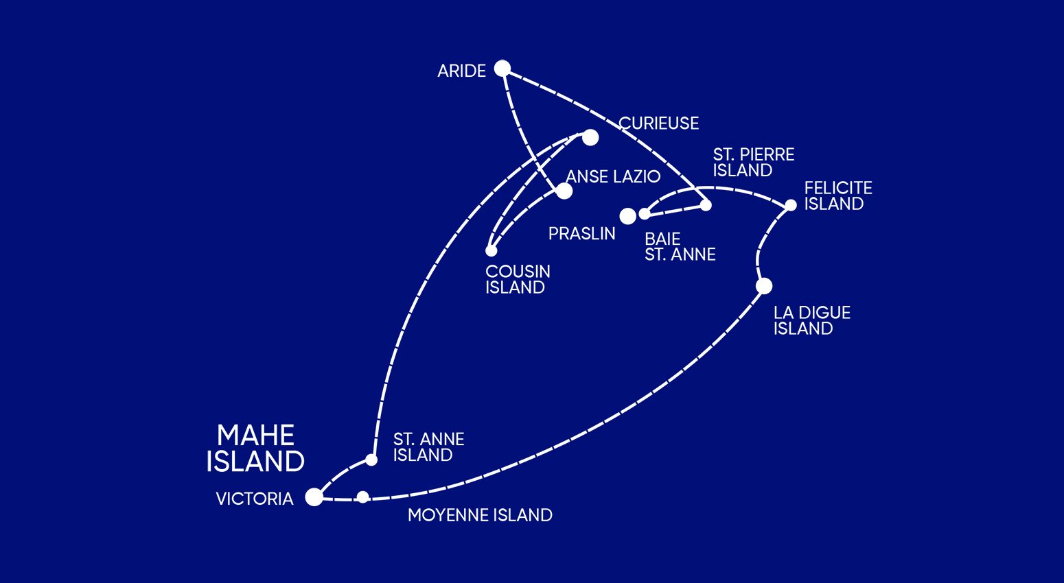 Variety Cruises map to Seychelles