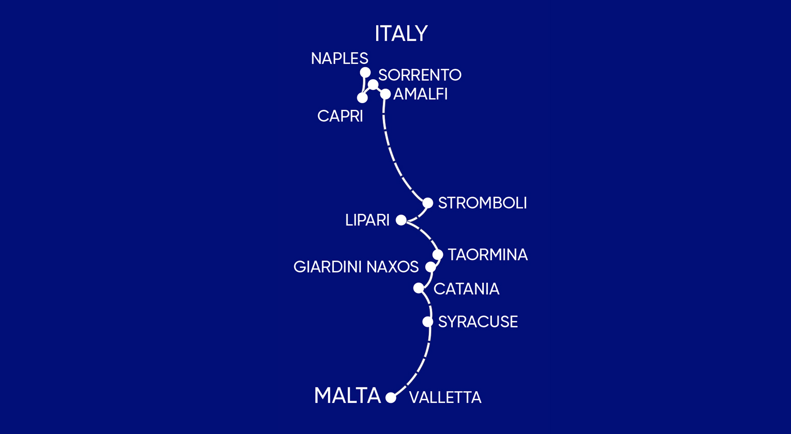 A tour map of Italy and Malta