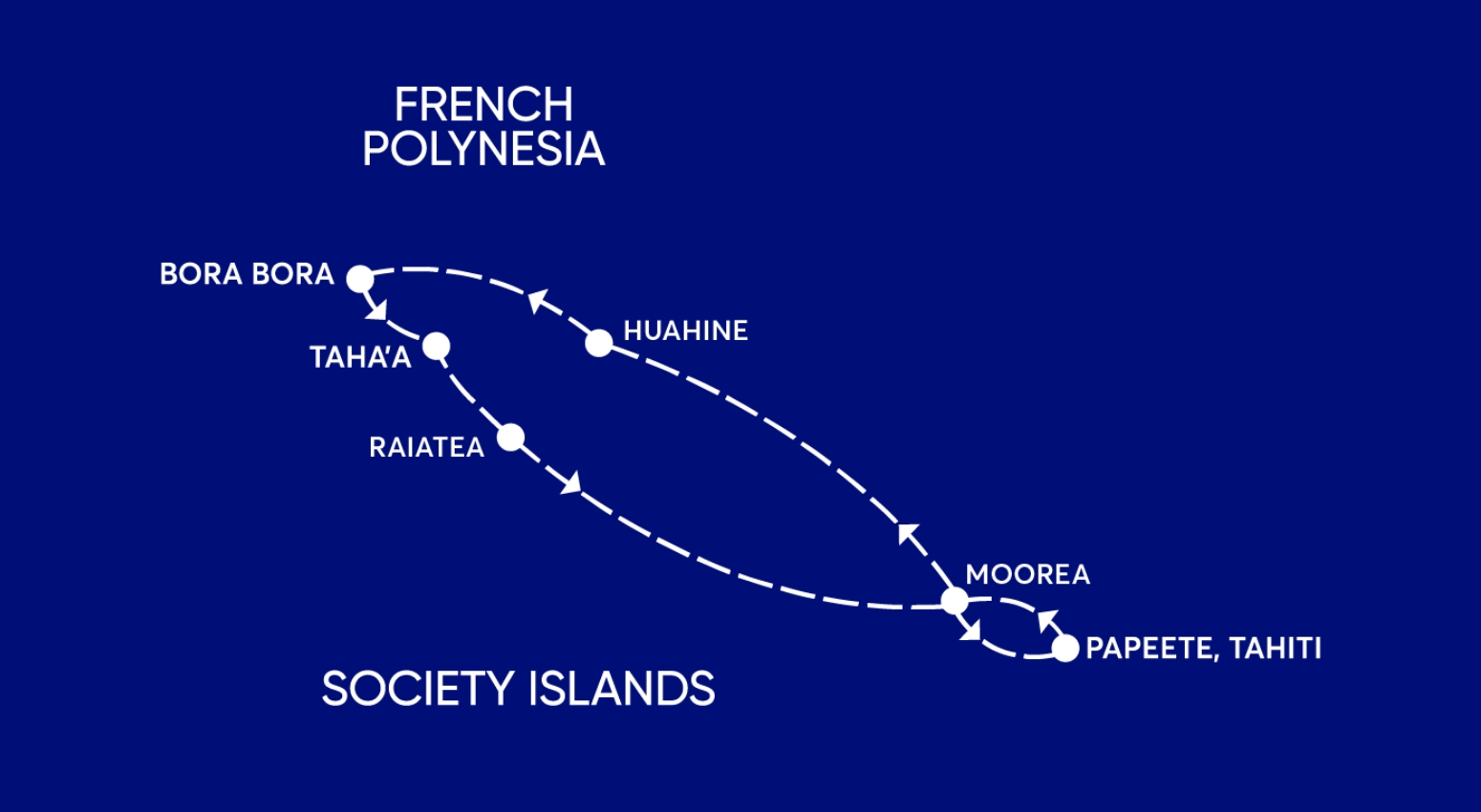 White map of 10 night cruise in Society Islands in blue background