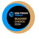 USA Today Readers' Choice Awards 2024